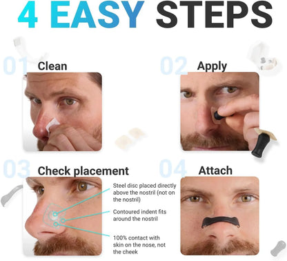 Ayuda respiratoria nasal MNO